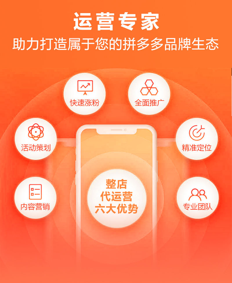 新手必看！六大直播推广手段优劣全对比
